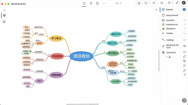 MindCloud Go思维导图软件界面展示,简洁清爽的白色背景,中央是一幅彩色节点思维导图,节点包含学习笔记、项目规划等文字,右侧工具栏清晰可见,整体风格现代高效