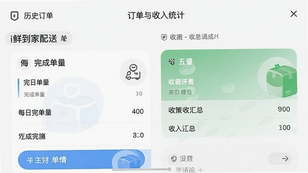 i�ʵ�������APP��ʷ����������ͳ��ҳ�棬չʾÿ����ɵ������������