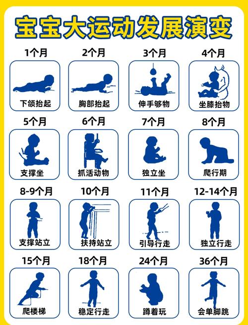 С����-��ͯ�˶��������� �����˶����ݼ�¼�ɳ����߲鿴