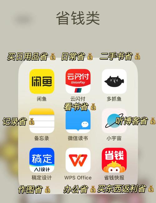ʡ��-ʡǮʡ�ĺð��� ʵ��ʡ��APPһ����ʡǮЧ����ʵ����