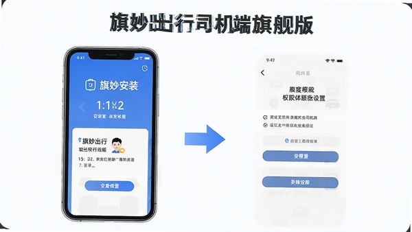 旗妙出行司机端旗舰版安装教程示意图,手机屏幕显示安装步骤和权限设置界面,简洁明了的操作指引