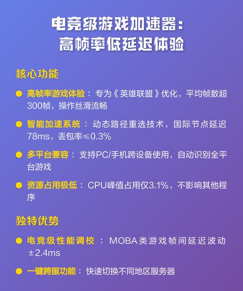 天玩电竞-畅玩热门游戏助手 智能加速模式 降低游戏延迟操作界面