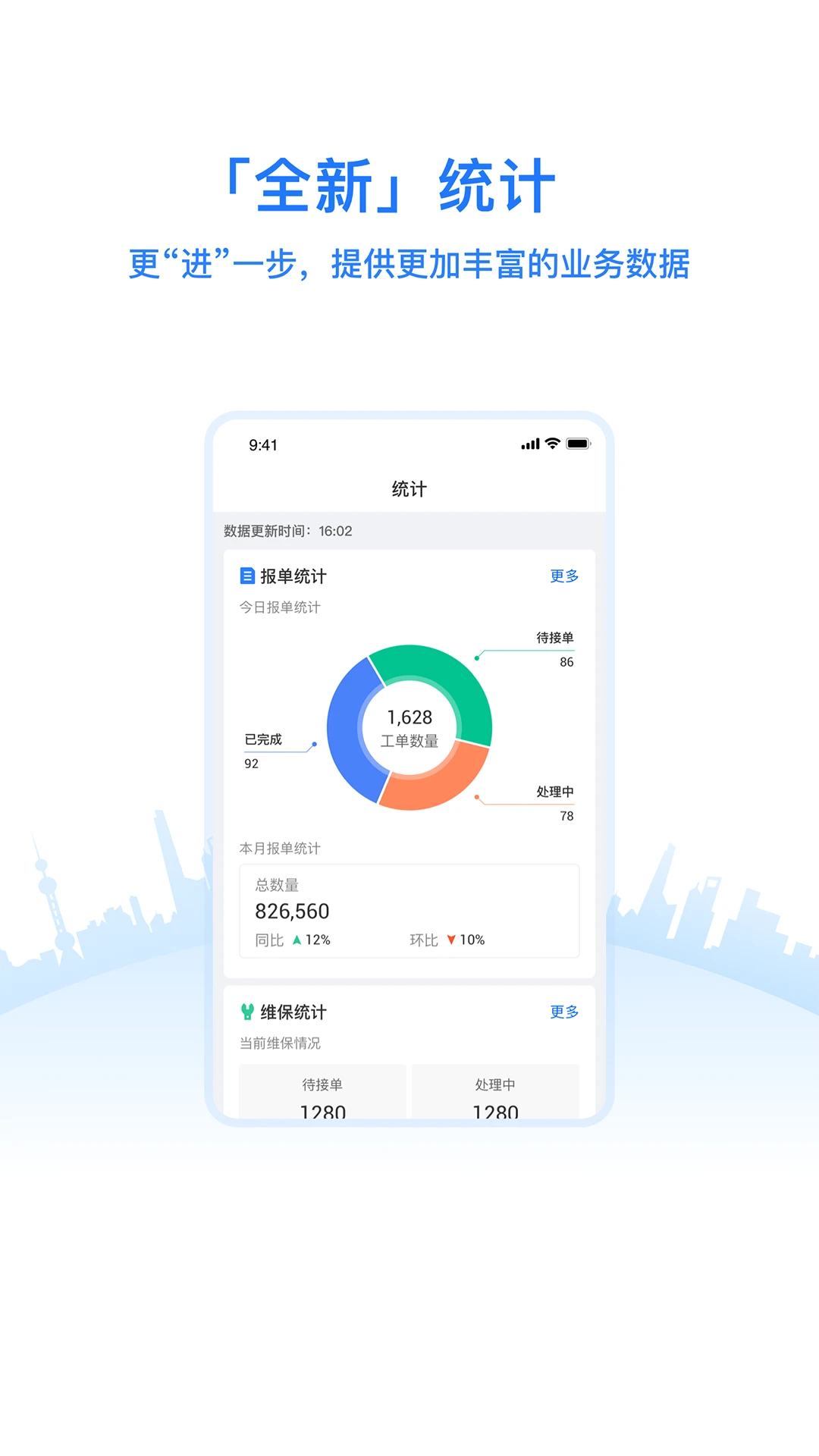 优服管理-门店服务管理助手截图1