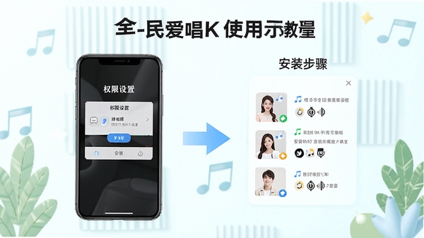 ȫ�񰮳�Kʹ�ý̳�ʾ��ͼ���ֻ���Ļ��ʾȨ�����ý���Ͱ�װ���裬�Ա��м�ͷָ���������������