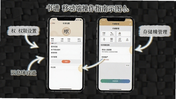 ����APP�ƶ��˲���ָ��ʾ��ͼ���ֻ���ĻչʾȨ�����úʹ洢�������棬�������ֱ�ע�ͼ�ͷָ��