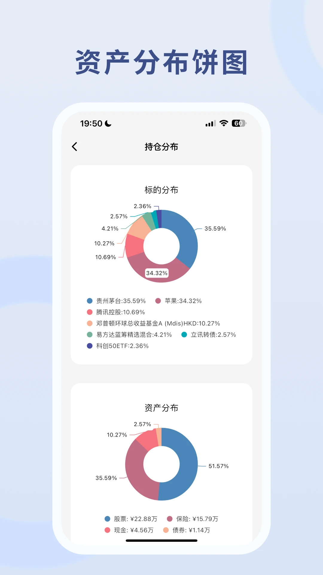 �����主-����Ͷ�ʼ������ֽ�ͼ