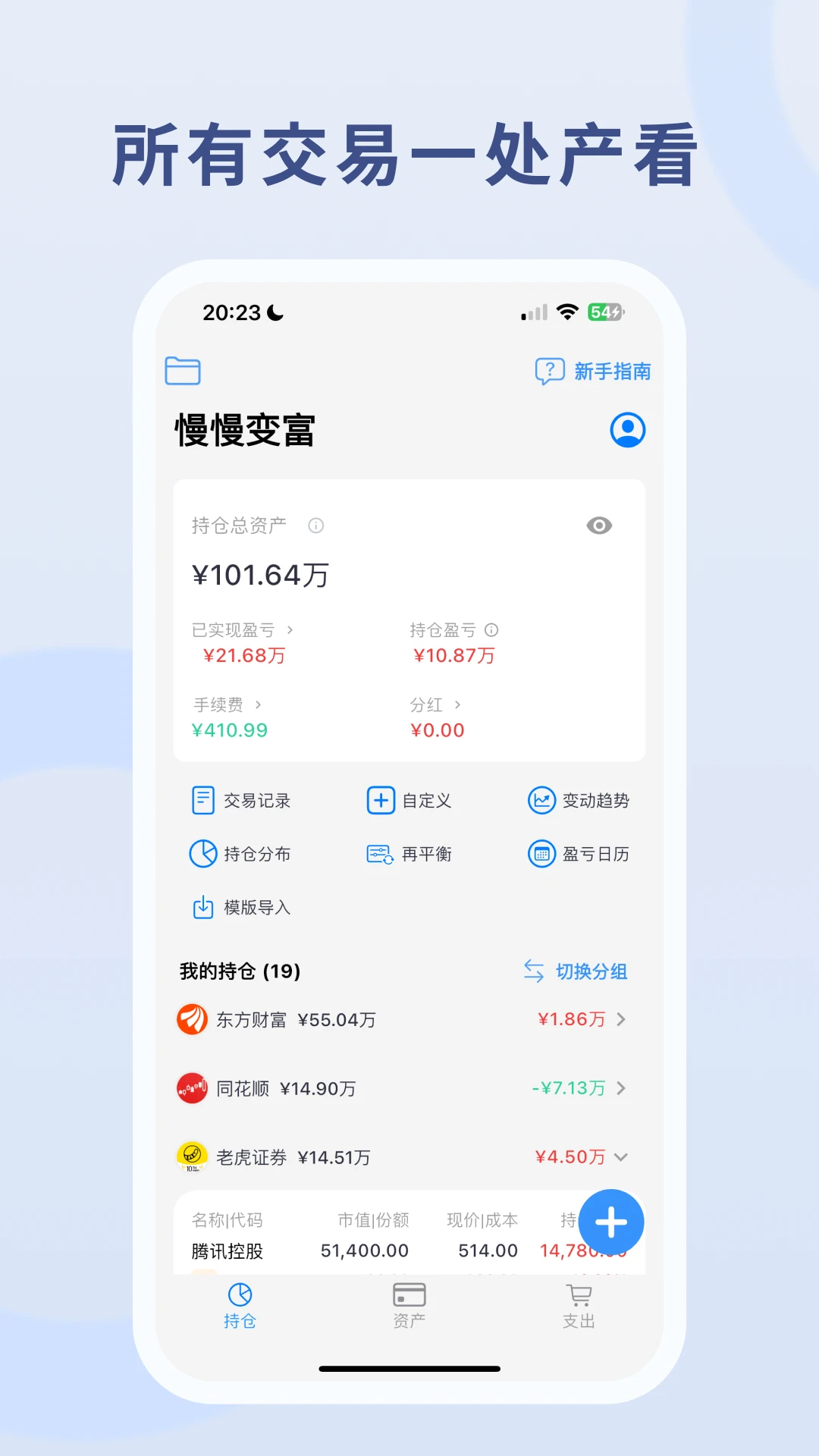 �����主-����Ͷ�ʼ������ֽ�ͼ