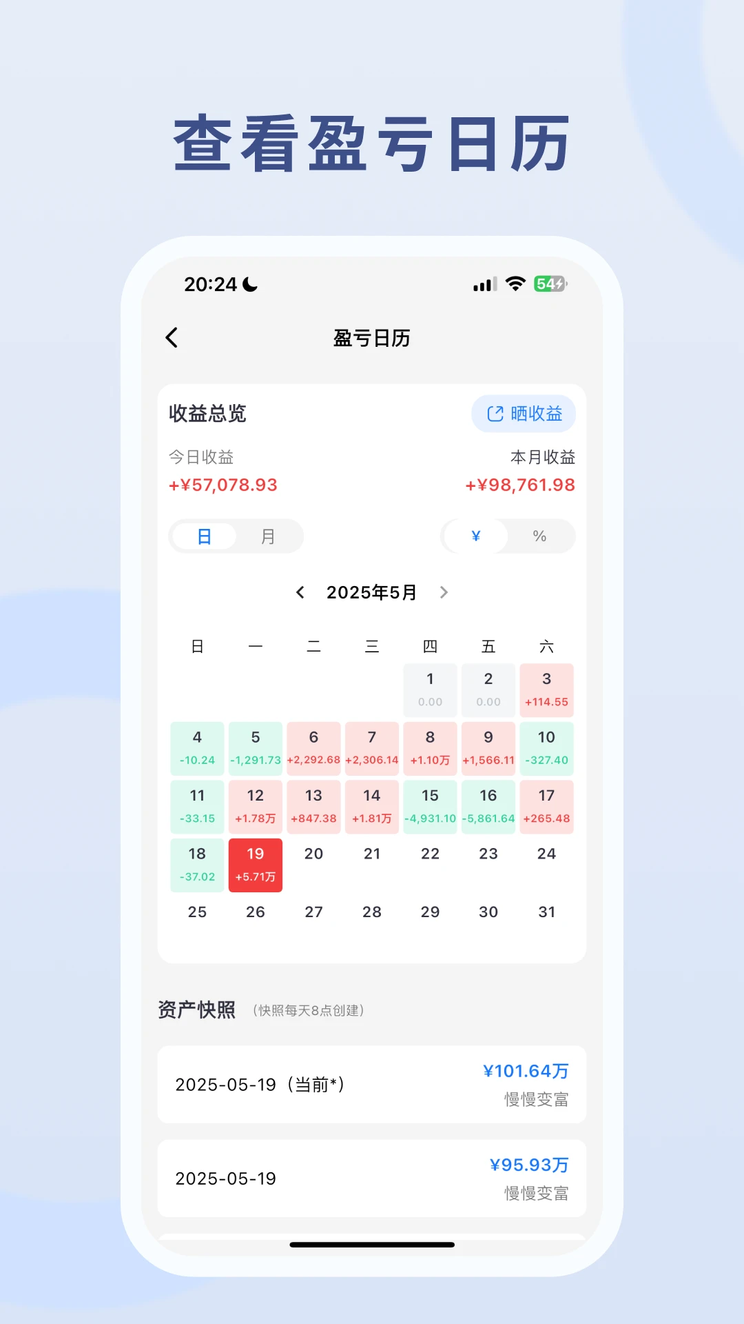 �����主-����Ͷ�ʼ������ֽ�ͼ