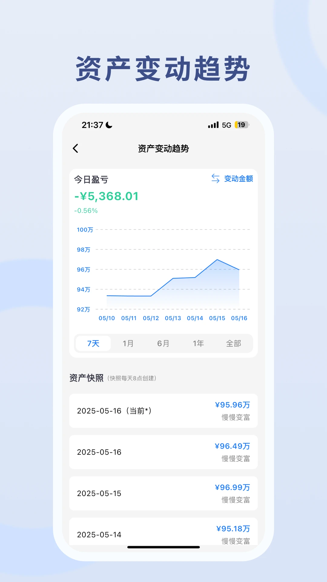�����主-����Ͷ�ʼ������ֽ�ͼ