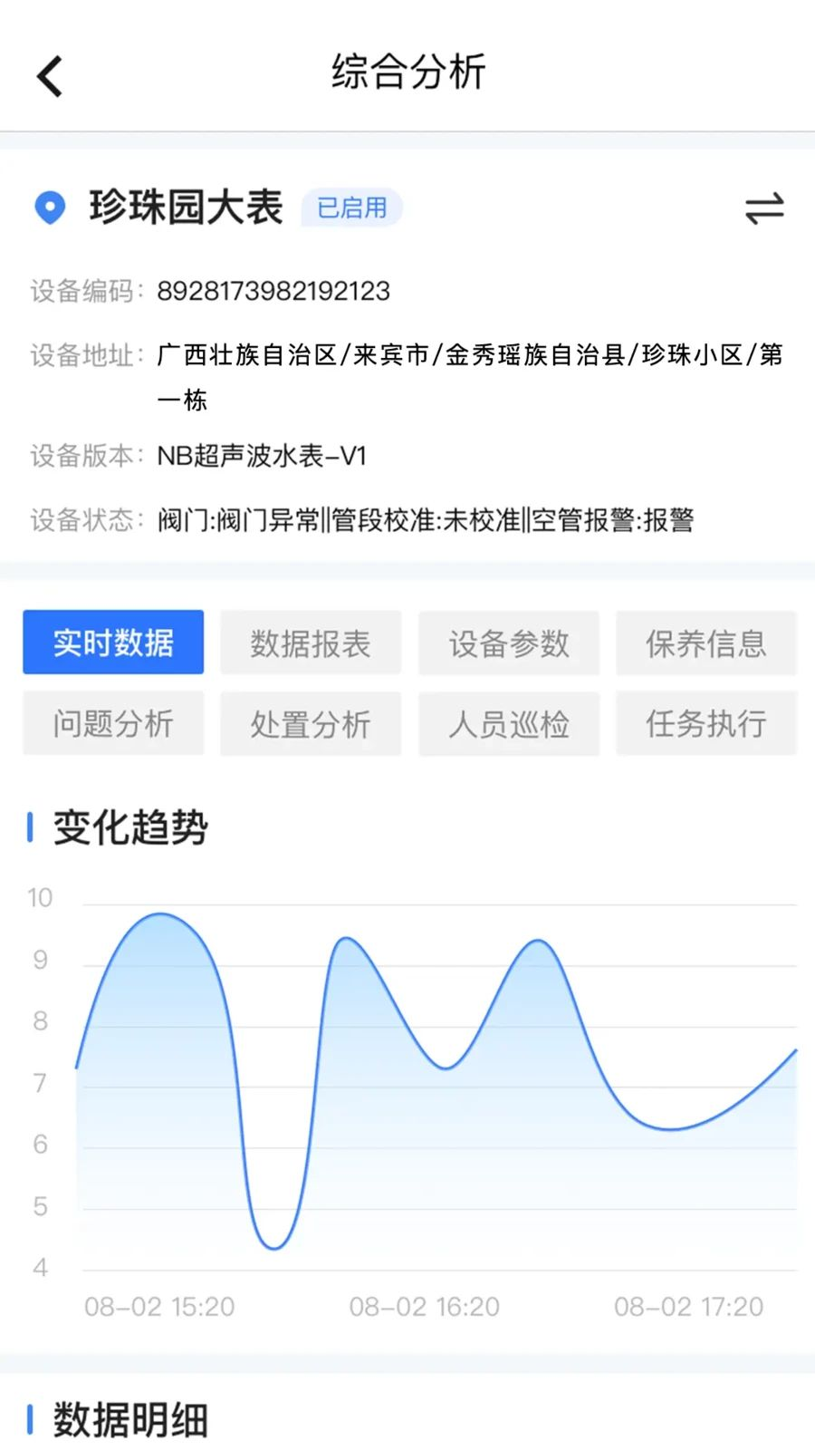 �ǻ�ˮ���ۺ�Ӧ��-ˮ������ƶ����ֽ�ͼ2