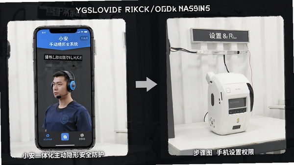 С��һ�廯�������ΰ�ȫ����ϵͳ �����̳� �ֻ�����Ȩ�޽��� ����ͼ��