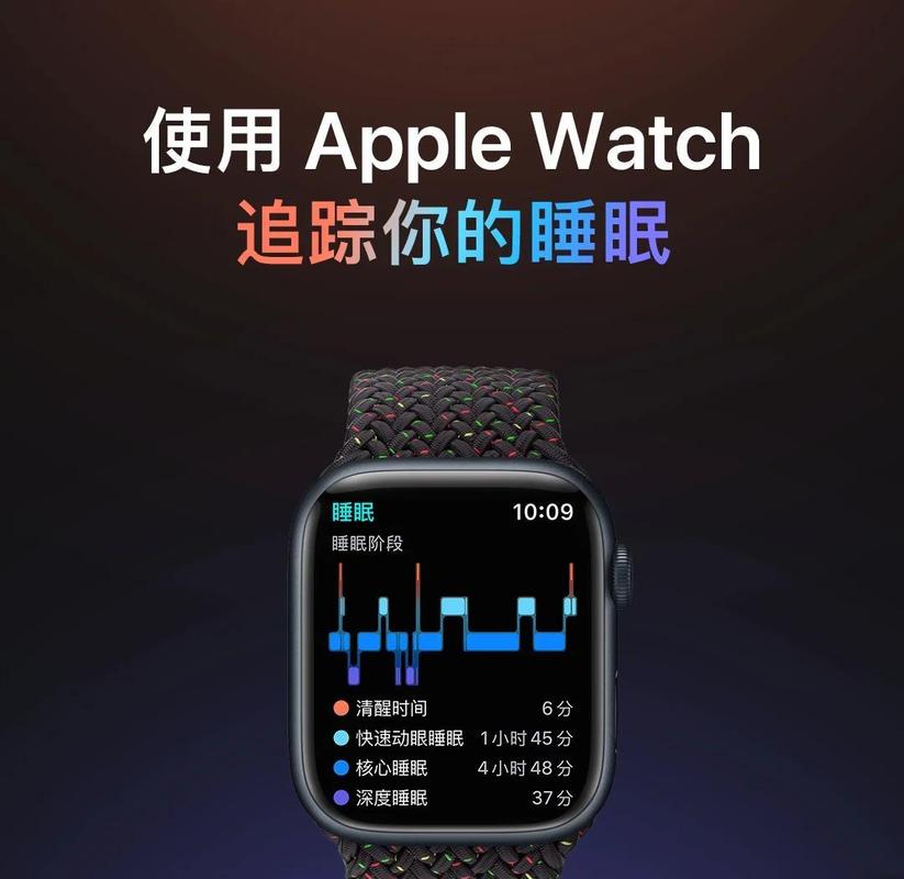 Lewear Pro-���ܴ����������� ����˯�����ݼ�����չʾ��ͼ