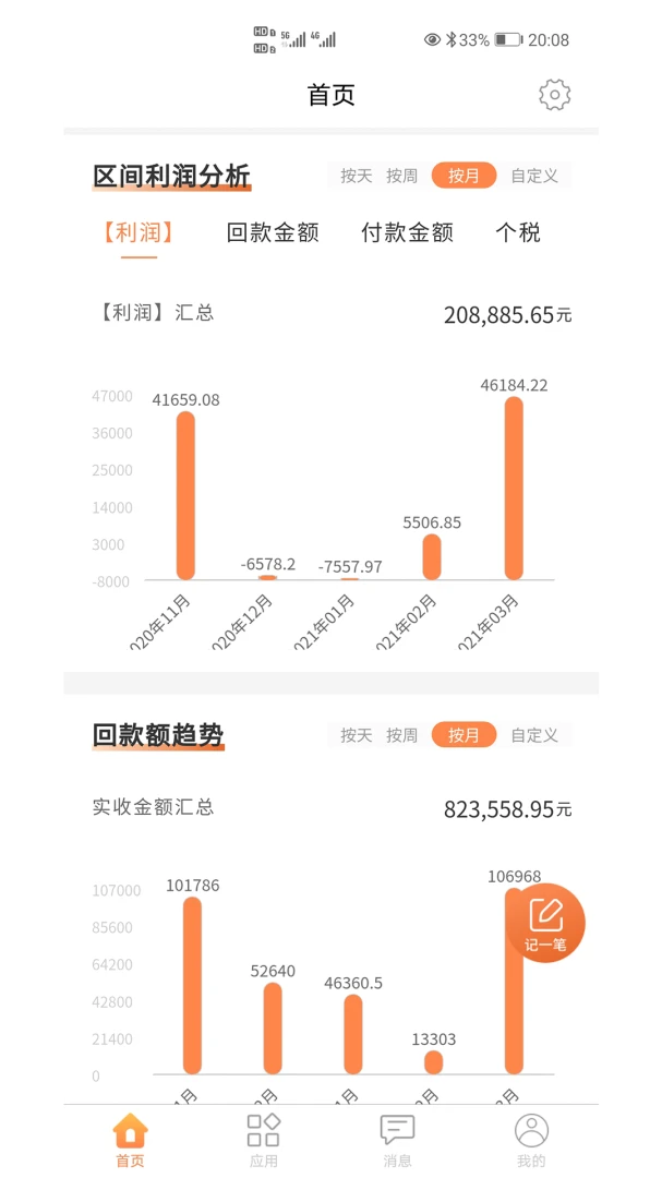 内控宝-企业内控合规助手截图0