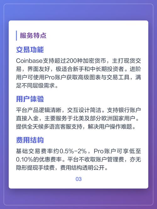 coinbaseƽ̨������ �Ϲ��������û�ʵ����� ����ͼ