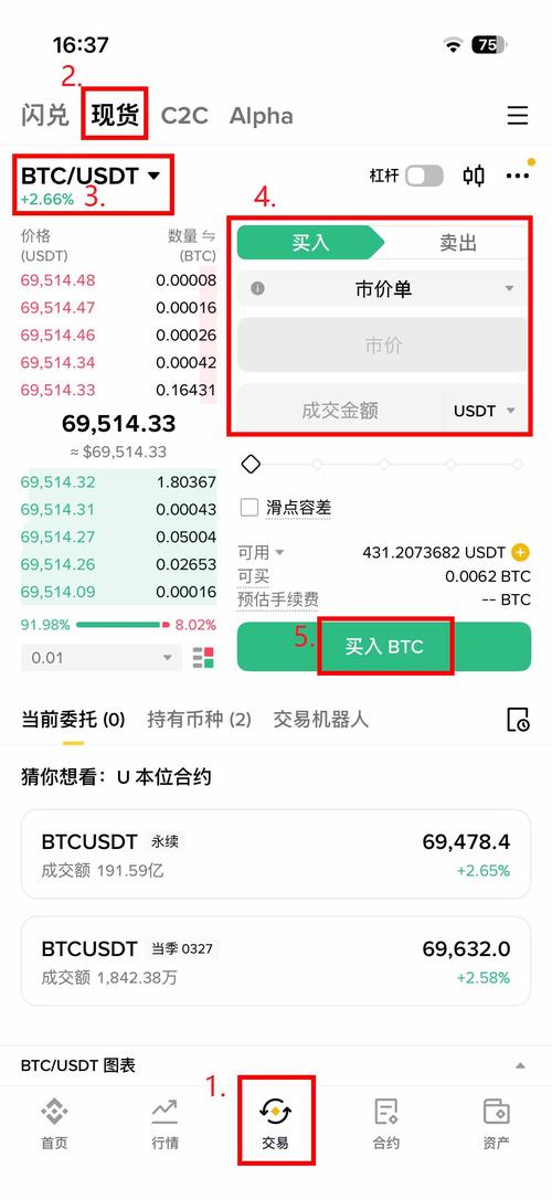 coinbaseƽ̨������ ���ղ�ѯ��ͼ