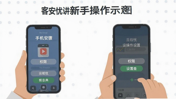 ���ǽ����ֲ���ʾ��ͼ��չʾ�ֻ���װ�����Ȩ�����ý��棬������˵ı�ƽ����Ʒ��