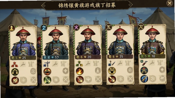 �����������Ϸ�е��춡��ļ���棬��λ�������������εĽ�ɫ��Ƭ��ÿλ��ɫ�в�ͬ���Ժͼ���ͼ�꣬����Ϊ��Ӫ����