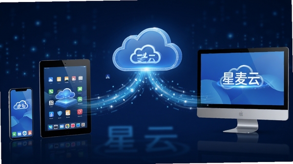 星麦云多设备同步示意图,手机、平板、电脑通过云朵图标连接,数据流动态效果,科技蓝色调,软件名称星麦云醒目