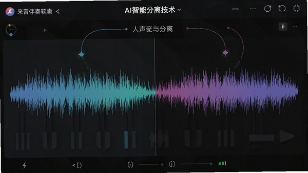 ��������AI���ܷ��뼼��ʾ��ͼ��չʾ��������ನ�η�����̣���������������������