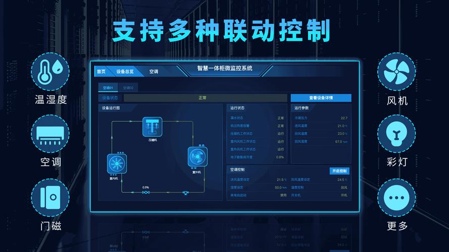 ��������-�����豸��������Զ�̹ܿض�̨�豸��������