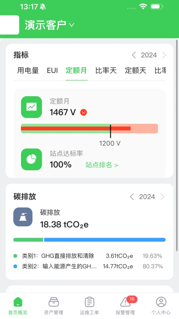 ʩ�͵�ǧ������̼ƽ̨-��ҵ��̼�������ֽ�ͼ0