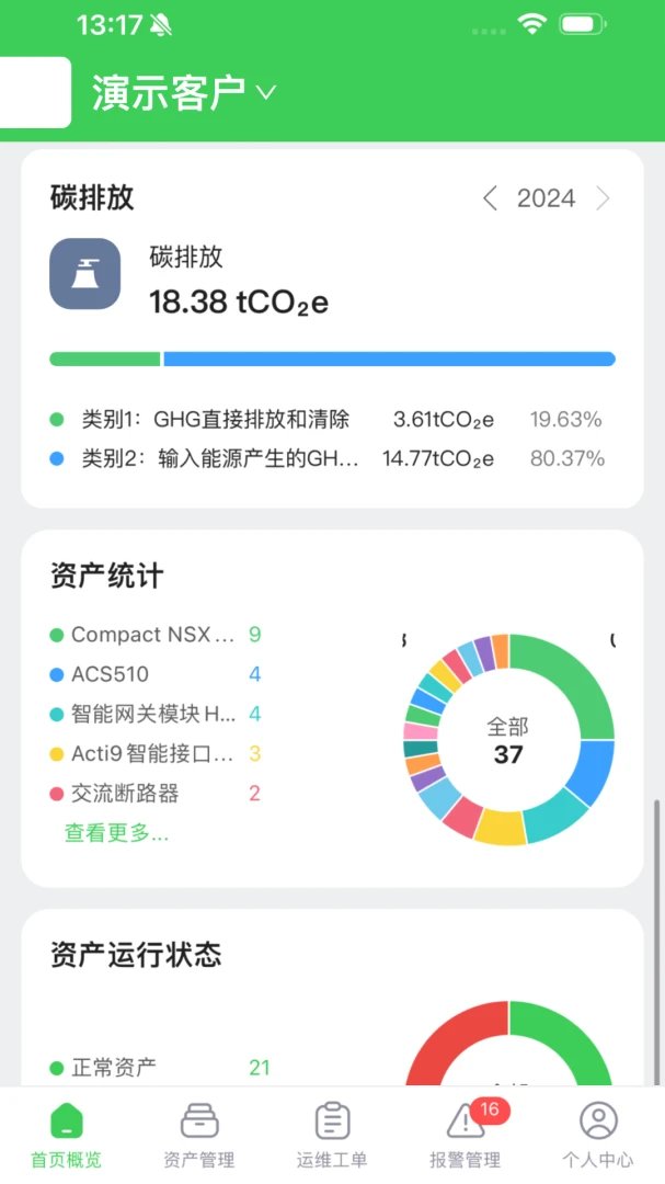 ʩ�͵�ǧ������̼ƽ̨-��ҵ��̼�������ֽ�ͼ1