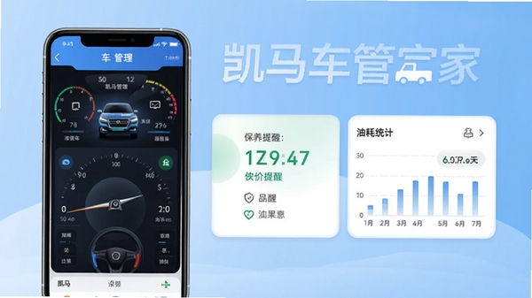 �������ܼ�APP������չʾ���ֻ���Ļ����ʾ���������Ǳ��̡��������ѿ�Ƭ���ͺ�ͳ��ͼ�������������ִ�������Ϊǳ��ɫ���䣬ͻ���������ơ��������ܼҡ��������ʺ�����վ��ͼʹ��