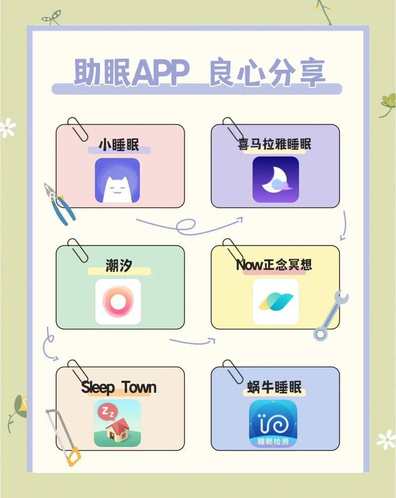 Heal����-������������ ��������app ��ʵʹ������ ���߼�ѹ����