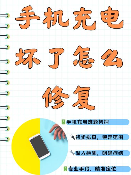 66智修-手机维修查询工具 手机充电故障排查步骤