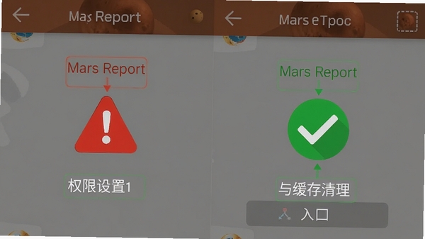 Mars Report�ƶ��˲��������ͼ����עȨ�������뻺��������ڣ���ɫ��ʾͼ������ɫ�Թ�ͼ��Աȣ���ƽ�����