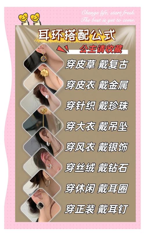 悦饰界-手机饰品搭配助手 不同人群手机饰品搭配方案