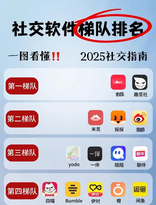 ��˵��-�����罻���칤�����ֳ�������ܿ�ָ��