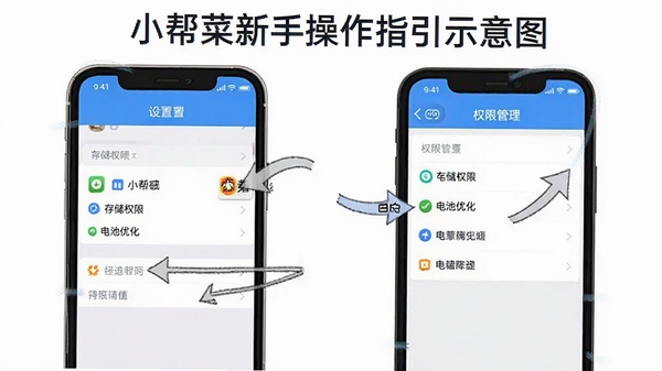 小帮菜新手操作指引示意图,手机屏幕显示设置界面和权限管理页面,标注出存储权限、电池优化等关键选项,配有箭头和文字说明,风格清晰直观