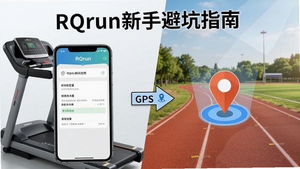 RQrun���ֱܿ�ָ��ʾ��ͼ���ֻ���Ļ��ʾȨ������ҳ����GPS��λͼ�꣬����Ϊ�ܲ����뻧���ܵ��Աȳ�����ͻ����������RQrun