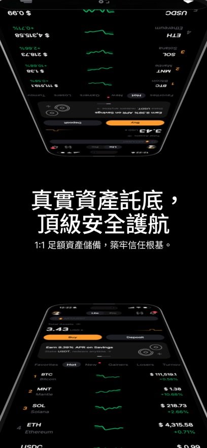 Bybit���ܻ��ҽ���ƽ̨��ͼ5