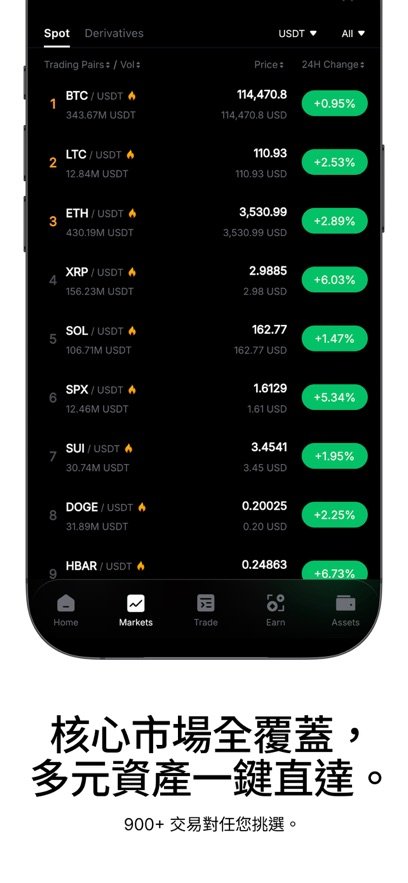 Bybit���ܻ��ҽ���ƽ̨��ͼ4