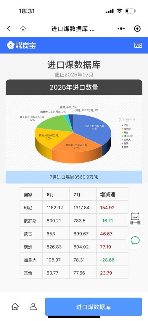 数煤宝-煤炭贸易数据管理助手 煤炭贸易利润测算与报表分析界面