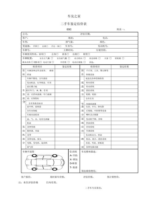 车三百极速版-二手车查价工具 填写车辆信息估价页面