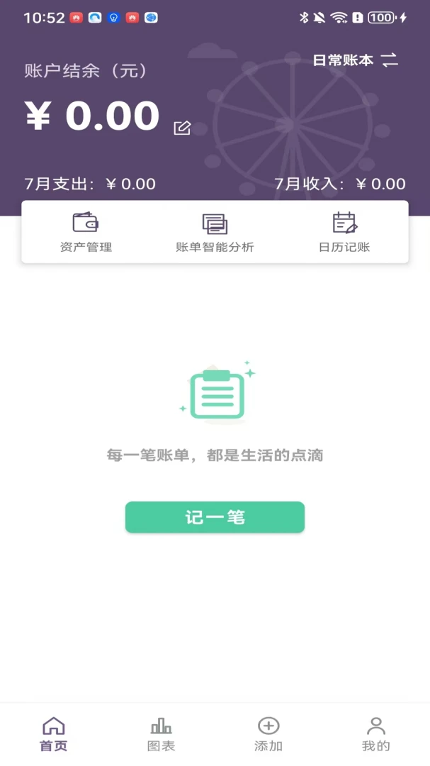 ������˱�-���ּ���֧��ͼ