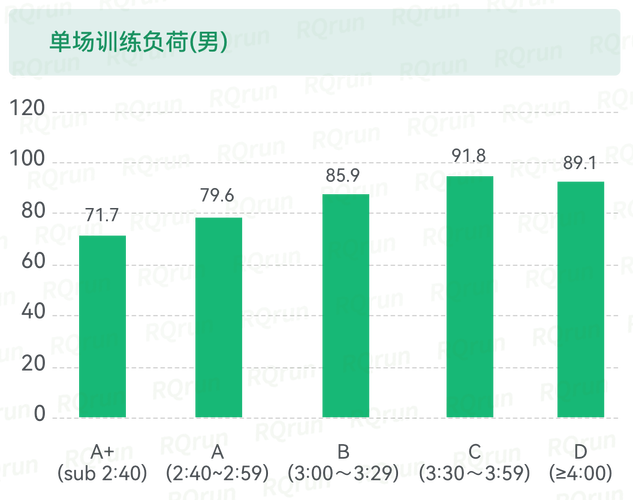 RQrun-�ܲ�����רҵ���� ѵ�����ɵ�����ָ����� ������ʵ������� �����˶�����