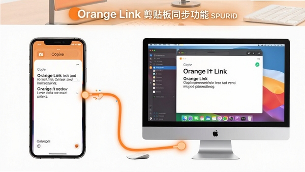 Orange Link ������ͬ������ʾ��ͼ���ֻ���Ļ��ʾ�������֣�������Ļͬ����ʾ��ͬ���ݣ���ɫ��������������