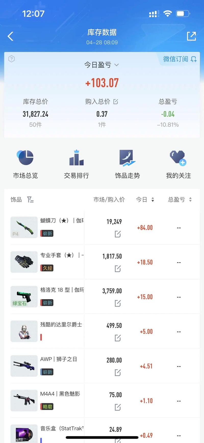 kuku��-CS2��Ϸ��Ʒ�������׹��� ��������ʵ���������
