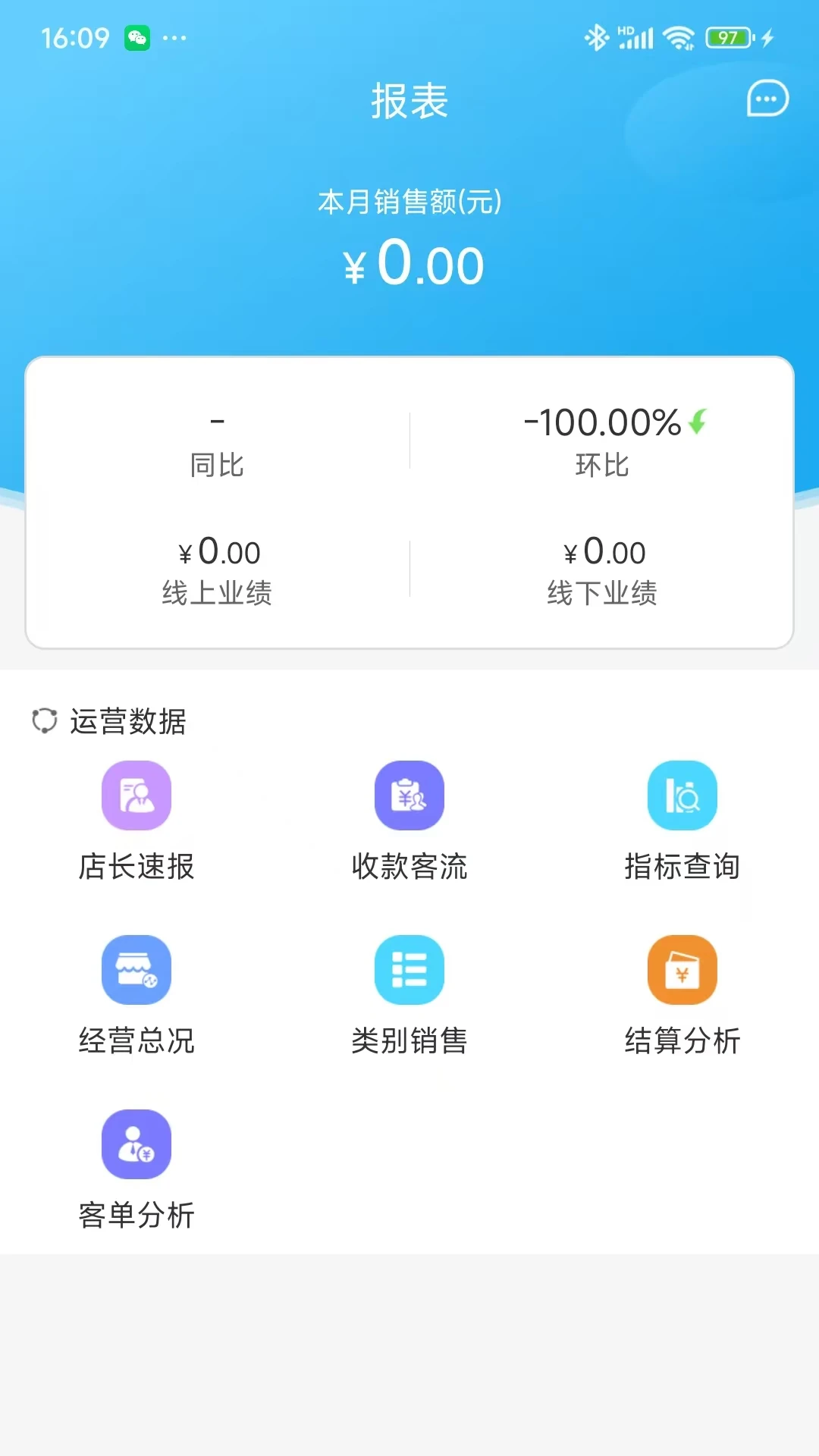 ����-��ҵͨѶ�ư칫���ֽ�ͼ2