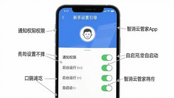 �����ƹܼ�APP��������������ͼ���ֻ�����չʾ֪ͨȨ�ޡ���̨���С��������ȿ��ؿ���״̬���������ֱ�ע��ʾ����ƽ����Ʒ��