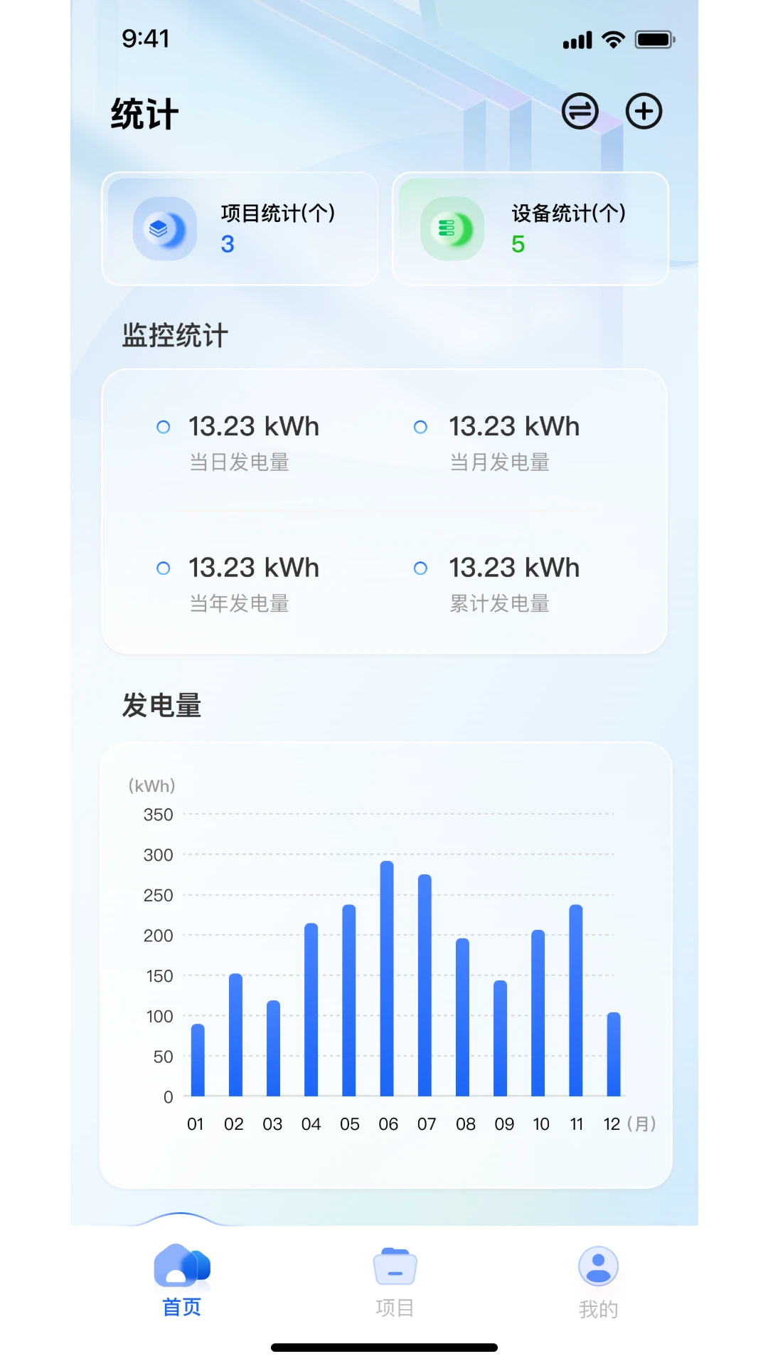 Solar of Things-光伏智能监控助手截图1