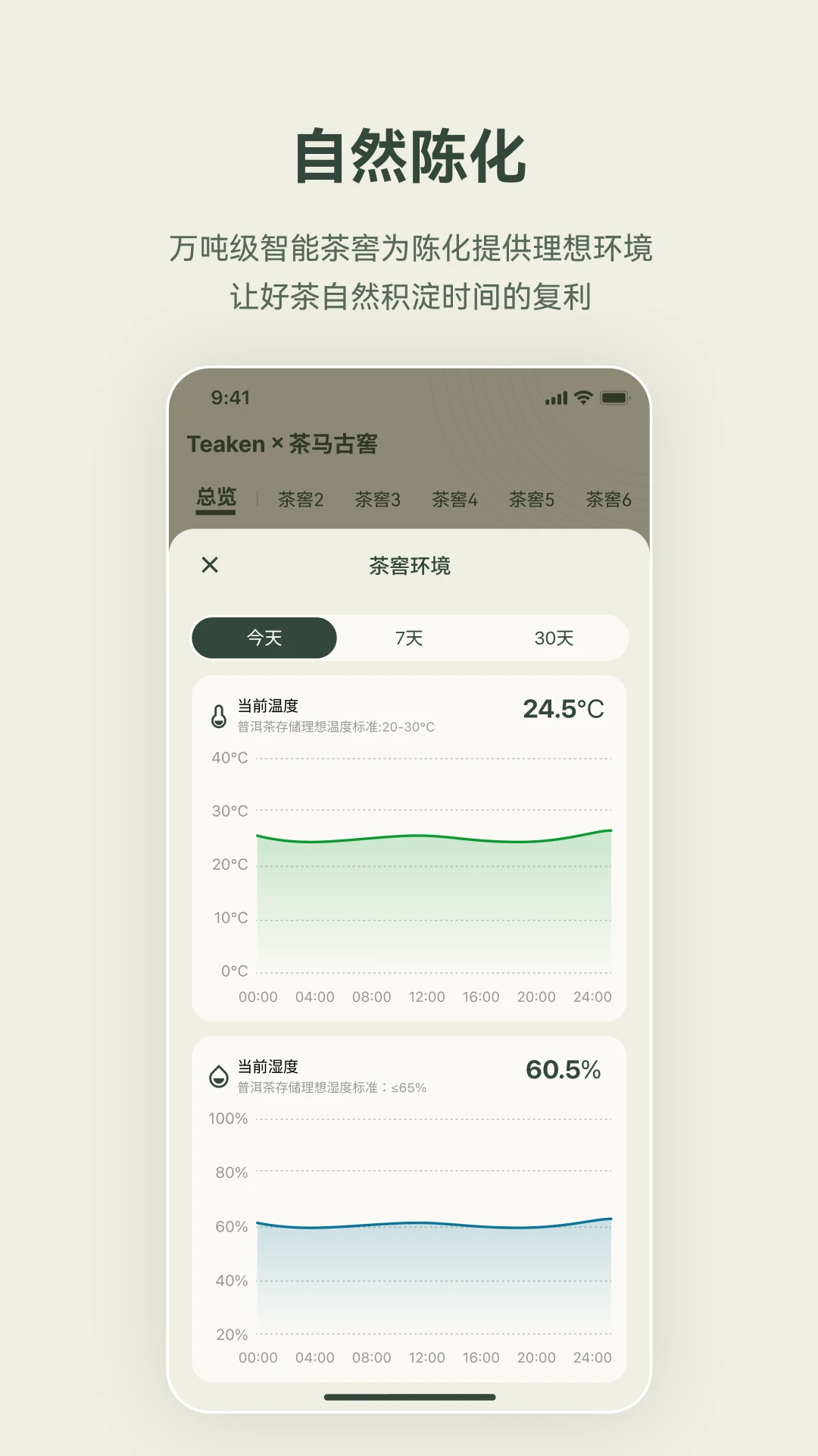 �迴-����׷���Ӱ������ͼ2