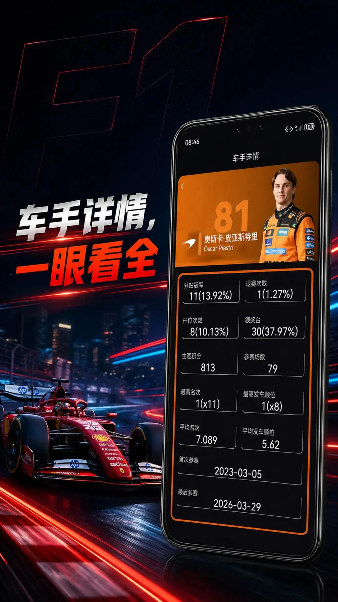 F1����-ʵʱF1����׷�����ֽ�ͼ