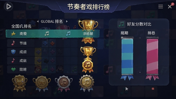 ��������Ϸ���а���ɾ�ϵͳ���棬չʾȫ�������ͺ��ѷ����Աȣ���ɫ�����ͳɾͻ��£�������Ϸ�罻����չʾ