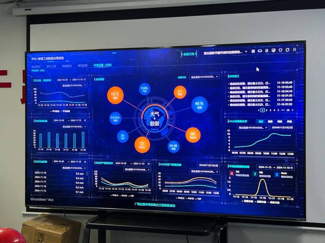 BLC-IOT-���������������� �ȶ��Բ��� ��ʵ��Ŀ �豸���� ʹ�ø���