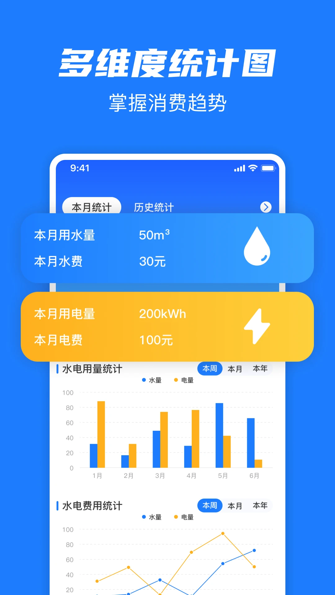 ˮ�ѵ��ͨ-����ɷѲ�ѯ���ֽ�ͼ